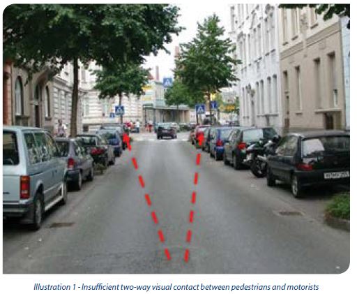 Gráfico 10.10: Insuficiente contacto visual entre los peatones y los automovilistas - Fuente: Routes/Roads 2018 - N 376 - www.piarc.org