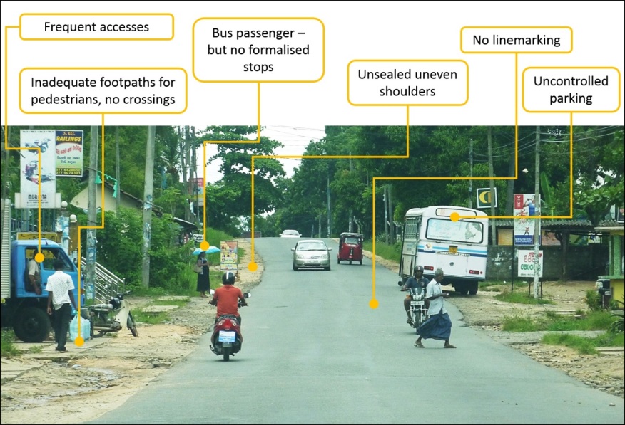 Figure 6.2 Assessing risk on the network – major rural highways (Sri Lanka) - Source: Eric Howard.